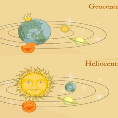 Timeline: Del Geocentrismo al Heliocentrismo