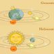 Geocentrismo vs heliocentrismo