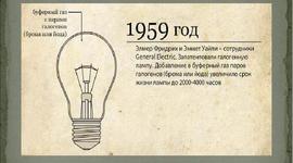 Timeline: история создания лампочки
