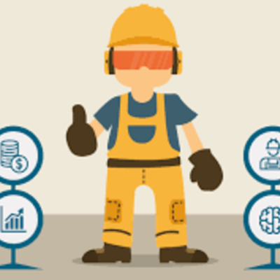 Timeline: Normatividad SG-SST