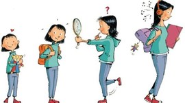 Timeline: CAMBIOS FEMENINOS DURANTE LA PUBERTAD