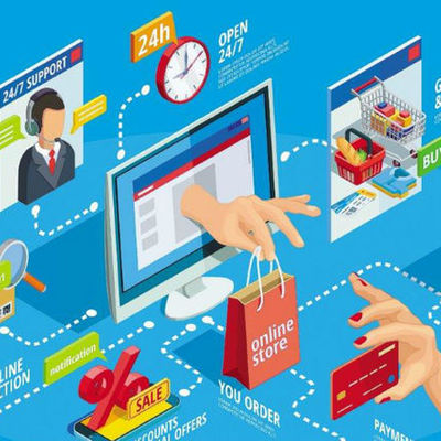 Timeline: Evolución del Comercio Electrónico