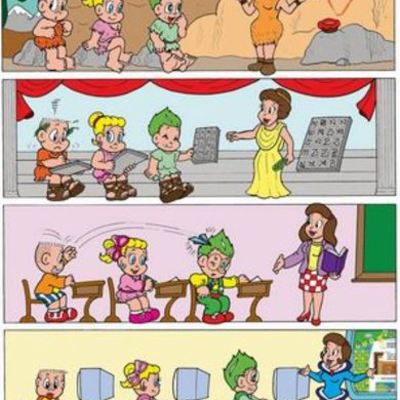 Timeline: Oscar_Gomez_Linea_Actividad1.1