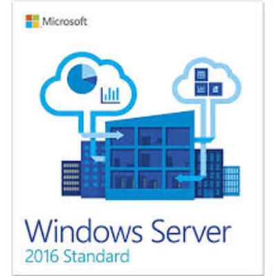 Timeline: VERSIONES DE WINDOWS SERVER