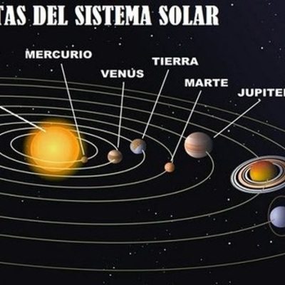 Timeline: sistema solar