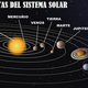 Planetas del sistema solar