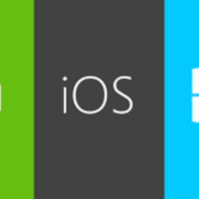 Timeline: LOS SISTEMAS OPERATIVOS