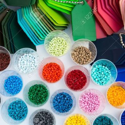 Timeline: historia del PLÁSTICO