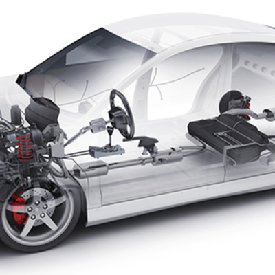 Timeline: La industria Automotriz