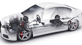 Timeline: La industria Automotriz