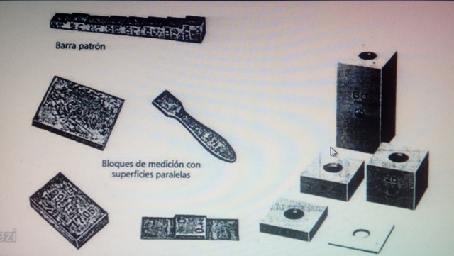 Historia De La Metrologia timeline | Timetoast timelines