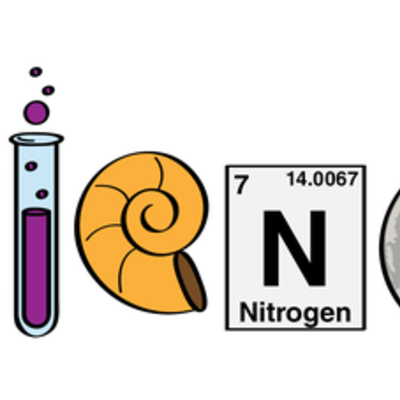 Timeline: Scientific Research