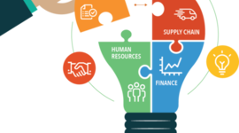 Timeline: Historia de las ERP