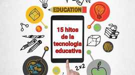Timeline: 15 hitos de la Tecnología Educativa