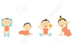 Timeline: DESARROLLO EVOLUTIVO DE LA MOTRICIDAD EN EL NIÑO O NIÑA DURANTE EL PERÍODO DE 0 – 6 AÑOS