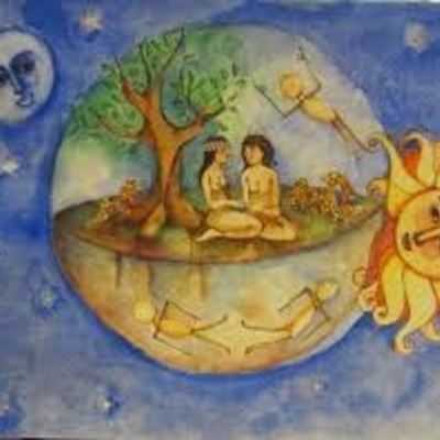 Timeline: COSMOVISIONES RELIGIOSAS ACTUALES