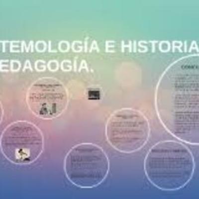 Timeline: HISTORIA DE LA PEDAGOGÍA