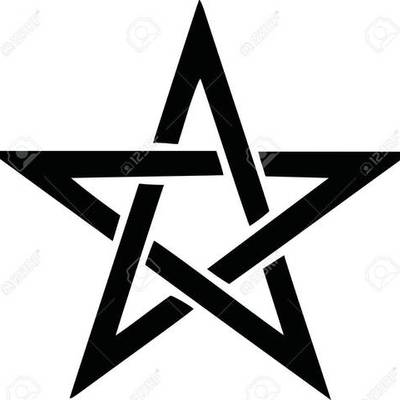 Timeline: Mi Historia