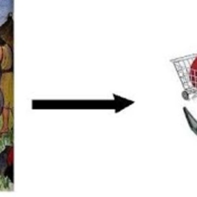 Timeline:  “Origen y evolución del comercio electrónico”