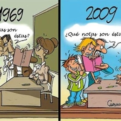 Timeline: Linea de tiempo Historia de la Pedagogía