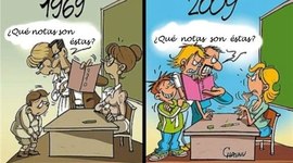 Timeline: Linea de tiempo Historia de la Pedagogía