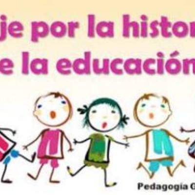 Timeline: Concepto de Pedagogía y Teorías del Aprendizaje Significativo