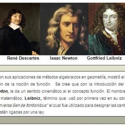 Timeline: Desarrollo y evolución de la matemática moderna