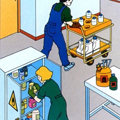 Timeline: GESTION INTEGRAL DE LOS PRODUCTOS QUÍMICOS EN EL ÁREA DE TRABAJO