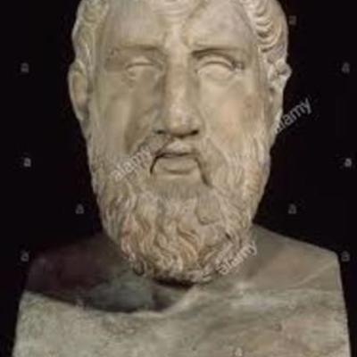 Timeline: Zenón 335 -263 a.C.