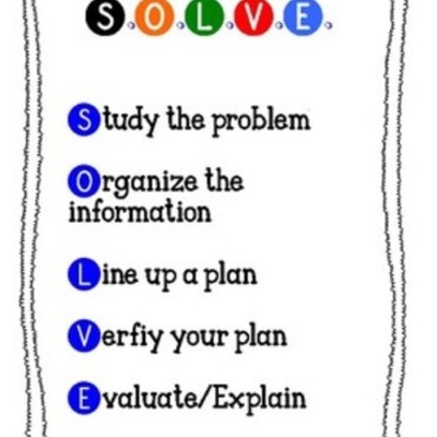 Timeline: Problem Solving - SOLVE Method Timeline