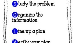 Timeline: Problem Solving - SOLVE Method Timeline
