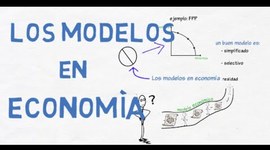 Timeline: modelos economicos contemporaneos