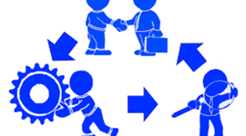 Timeline: Gestion del talento humano