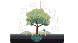 Timeline: krle oppgave