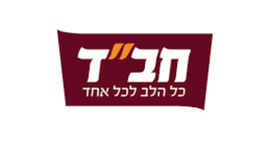 Timeline: שולשלת נשיאי חב"ד