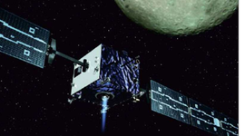 Timeline: Fiche sur la robotique de Louis Marie Vandier