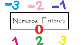 Timeline: Números Enteros