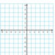Coordinate plane