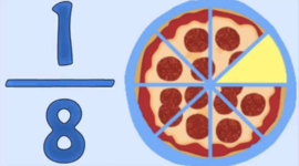 Timeline: Chapter 3 Review