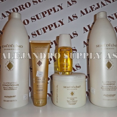 Timeline: Historia Linea profesional Alfaparf