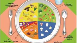 Timeline: Historia de los programas de Alimentación Infantil en Colombia