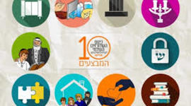 Timeline: עשרת המבצעים