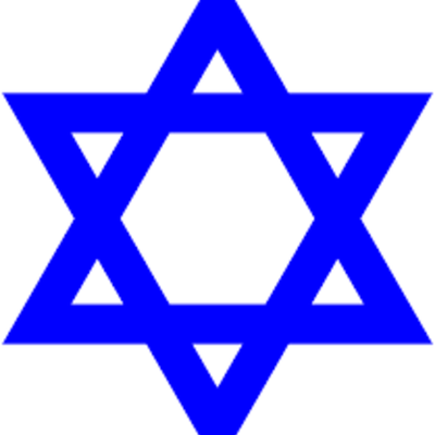 Timeline: Antisemitism Timeline