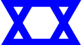 Timeline: Antisemitism Timeline