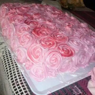 Timeline: Historia de la Gestión Empresarial