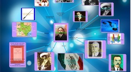 Timeline: Etapas de la Historia de México