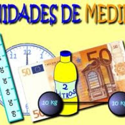 Timeline: EVOLUCIÓN DE LOS PATRONES DE MEDIDA- Karen Corredor