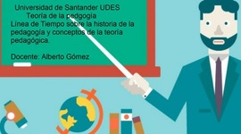 Timeline: Historia de la pedagogía y conceptos de la teoría pedagógica