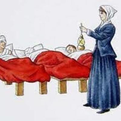 Timeline: HISTORIA DEL CUIDADO DE ENFERMERÍA A TRAVÉS DEL TIEMPO.