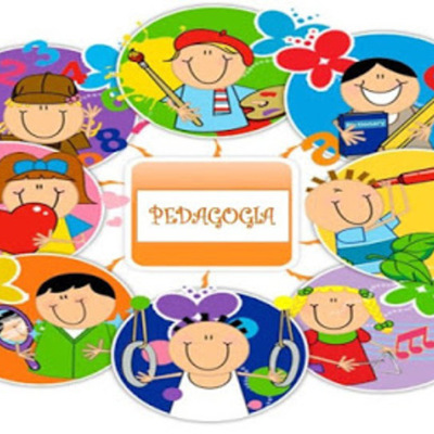 Timeline: Educacion y Pedagogia